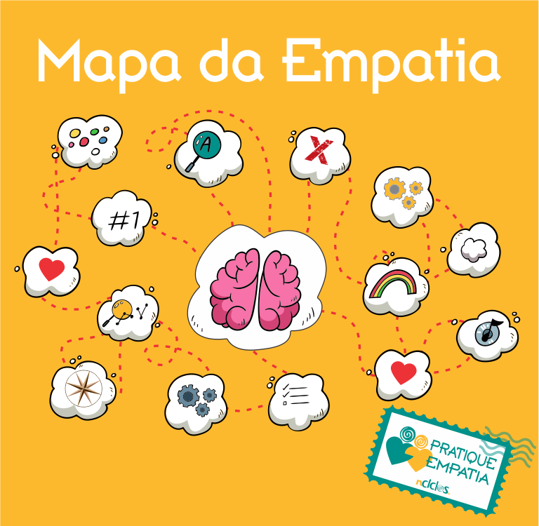 Empatia em ação - Ludopia