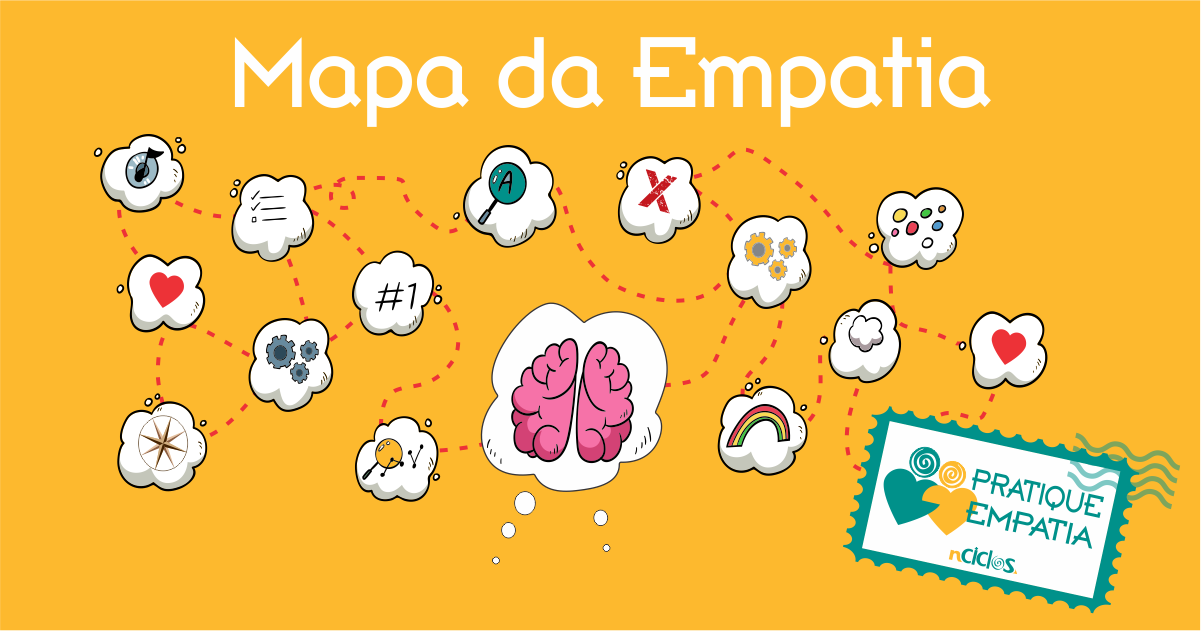 Featured image of post Empatia Imagens - Empatia, come parlare con chi sta soffrendo.