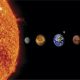 Planetas, sistema solar